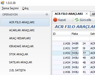 Acarlar ,Erel, Altur,